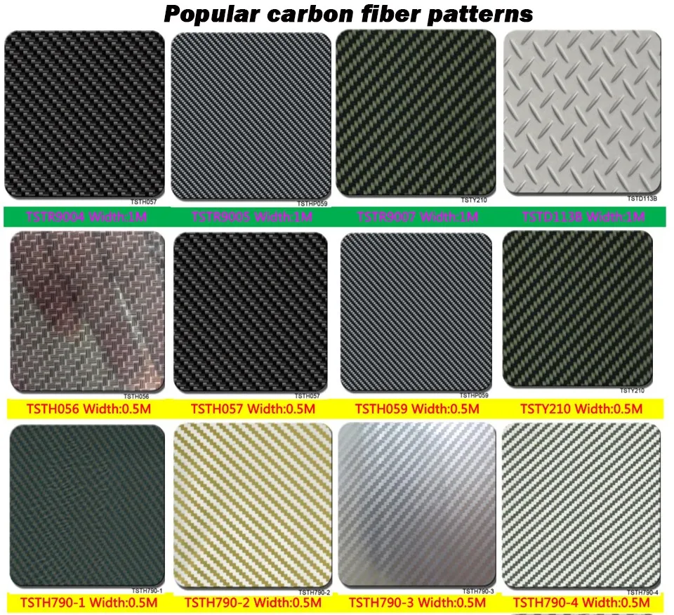 Наиболее углеродное волокно пленка для гидро трансфера ширина 1 м 10 кв. М GW12471 гидрографическая пленка для переноса воды