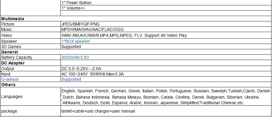 KMAX 8 дюймов wifi android планшетный ПК 2 Гб 16 Гб четырехъядерный HD ips lcd 32 Гб TF карта bluetooth планшеты ПК 8 7 10 Заводская дешевая