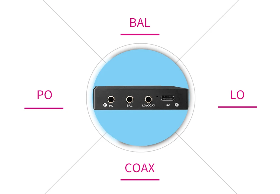 Quloos QA361 QLS HiFi музыкальный плеер без потерь AK4495SEQ ЦАП чипы 6* OPA1622 чистый звук DSD жесткий код MP3 двойной фемтосекундные часы