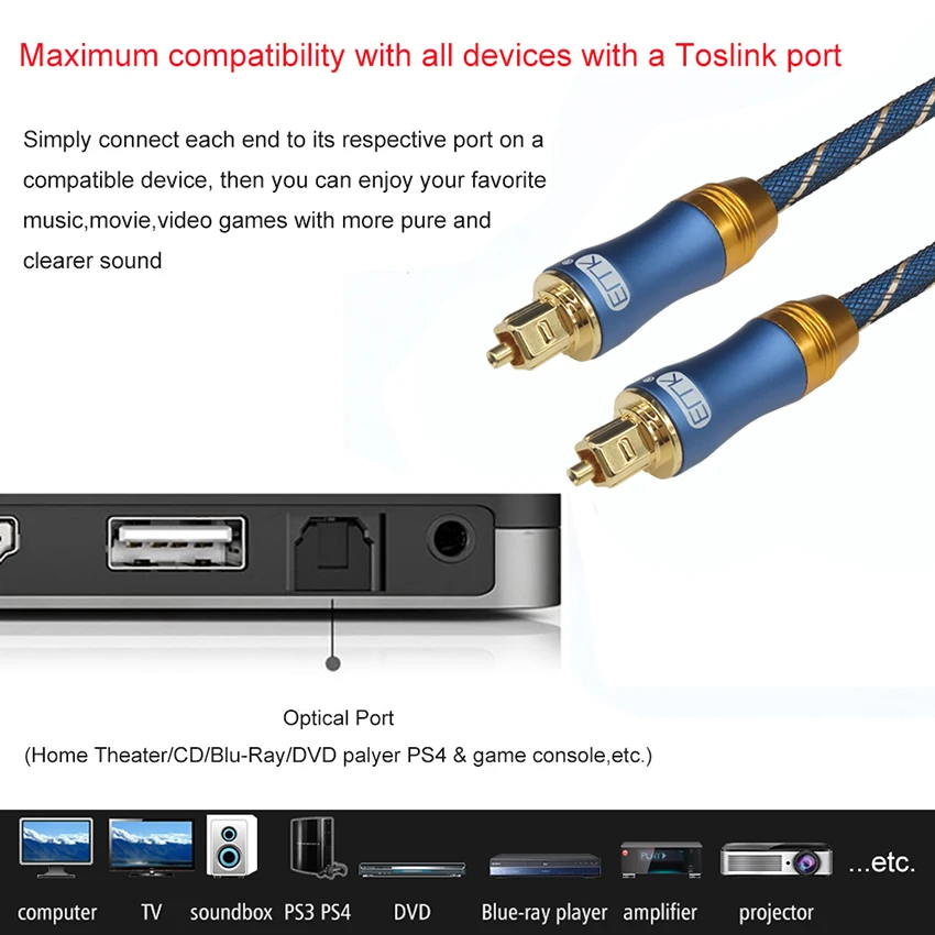EMK 2017 new 5.1 Digital Sound SPDIF Toslink Cable fiber optical toslink audio cable Connector adapter with braided jacket 15m (6)