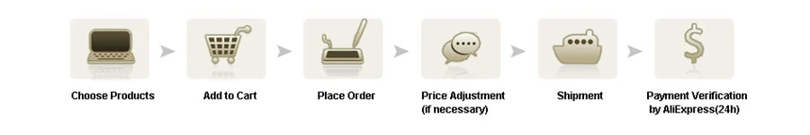 Для Honda бело-черные наклейки 2004 CBR600RR 2003 хорошее качество обтекатель Наборы