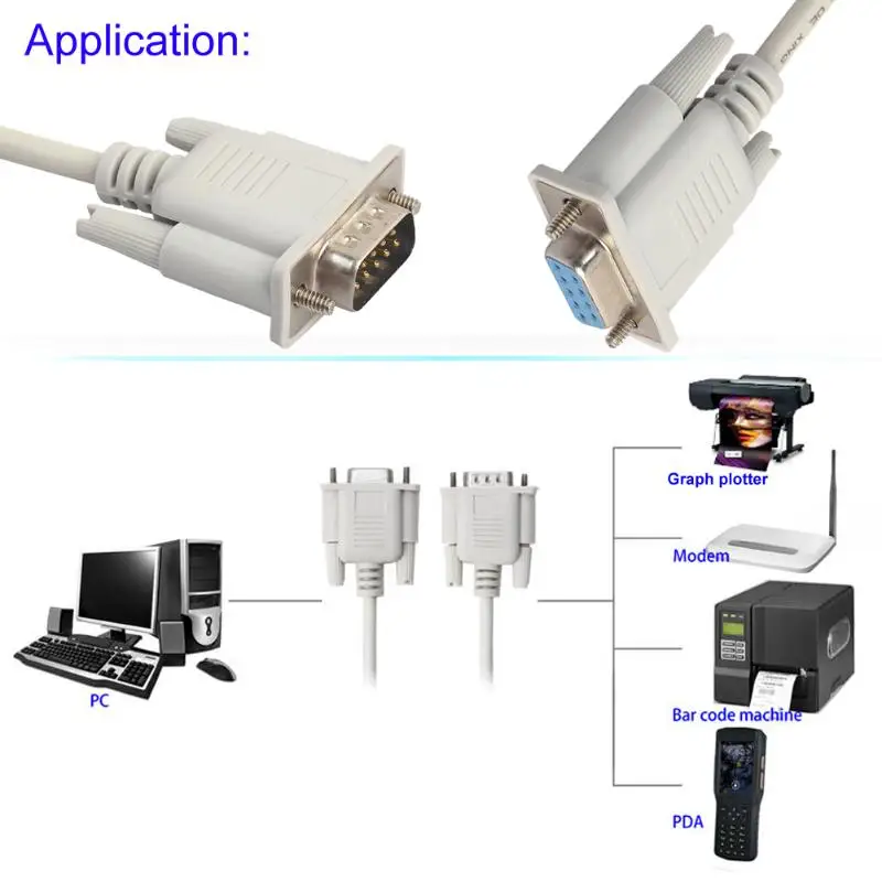 Последовательный RS232 DB9 Pin VGA мужчин и женщин аудио удлинитель конвертер кабель провод линия для монитора компьютера 1,5 м/3 м/5 м