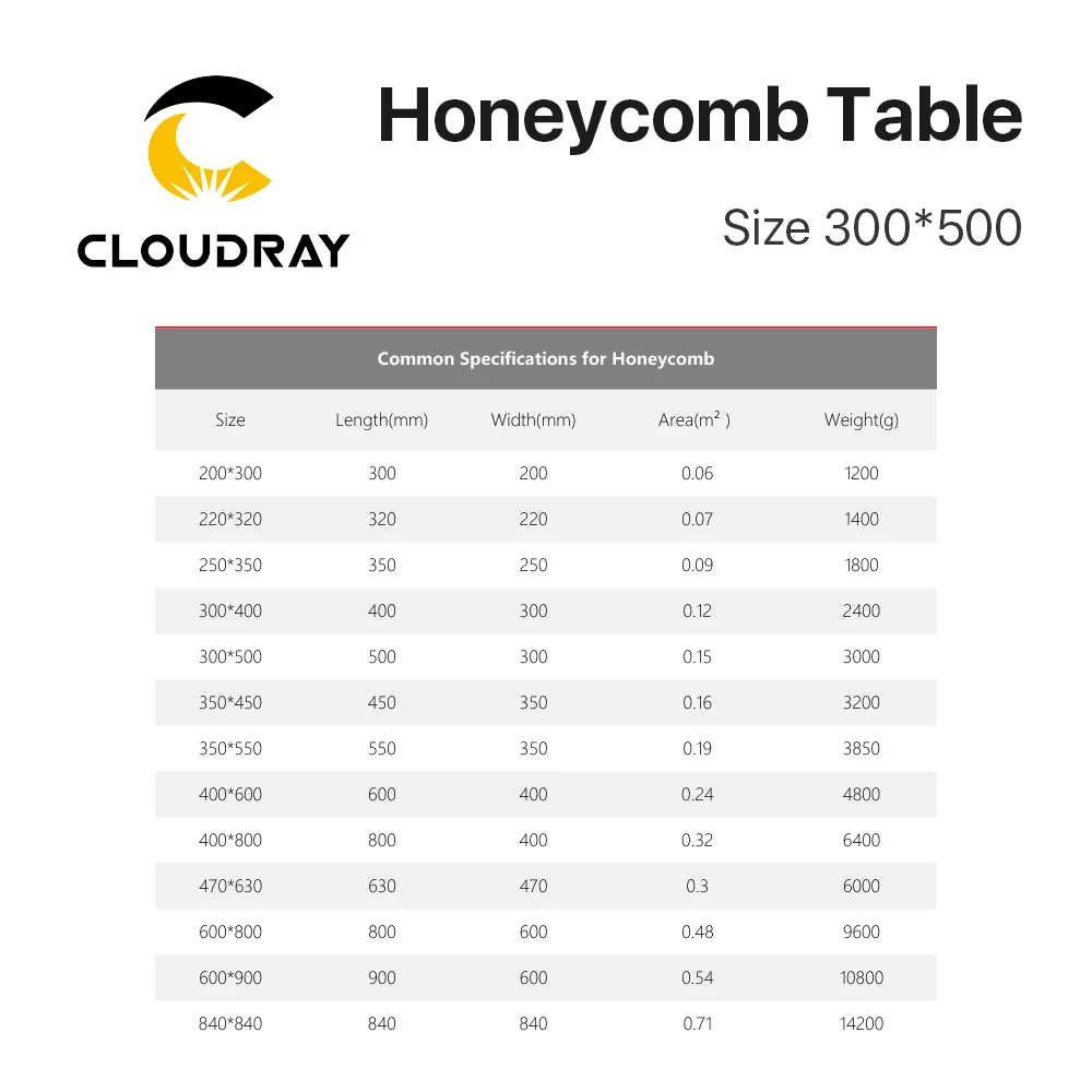 Cloudray 벌집 작업 테이블 300*500mm 사용자 정의 크기 보드 플랫폼 레이저 부품 CO2 레이저 조각기 절단기
