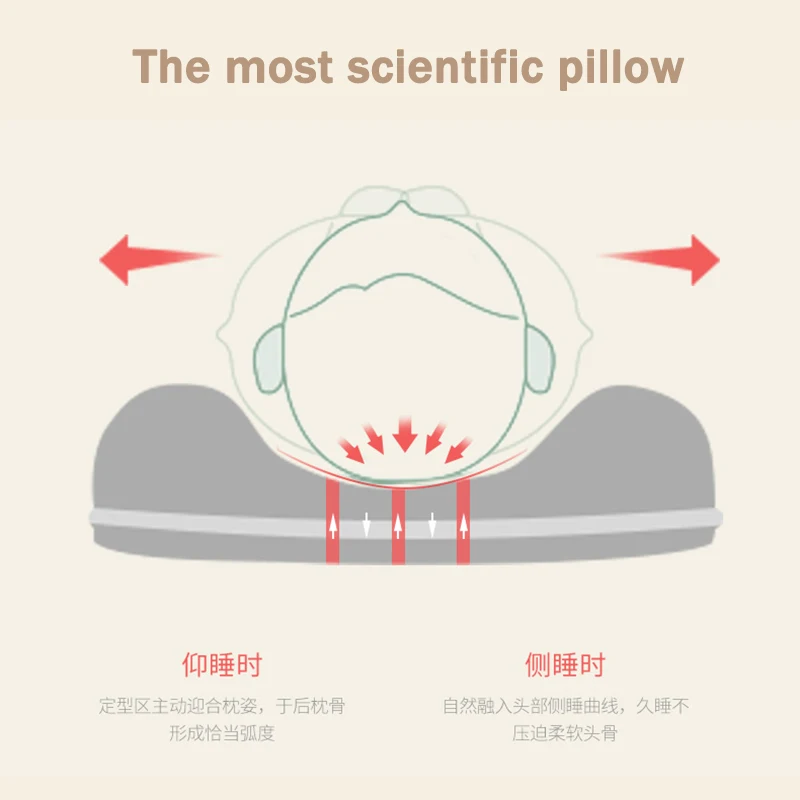Зимние Детские подушки новорожденных защиты головы подушки детское постельное белье Младенческая подушка для кормления малыша спать