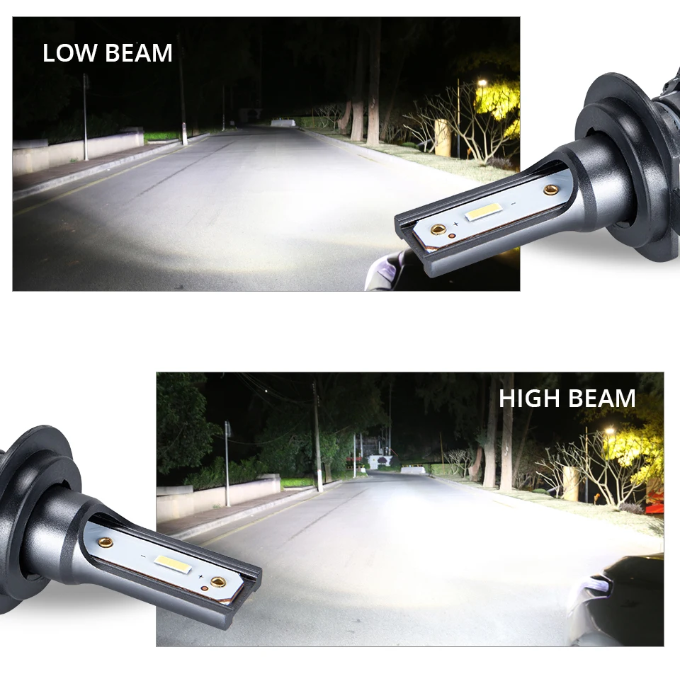 2PCS H7 H4 LED Mini Car Headlight Bulbs H1 LED H7 H8 H9 H11 9600LM Headlamps Kits 9005 HB3 9006 HB4 Auto 12V 24V LED DRL Lamps (19)