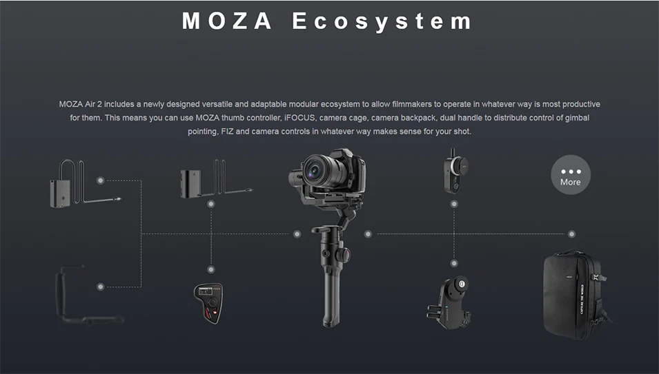 Camera Stabilizer