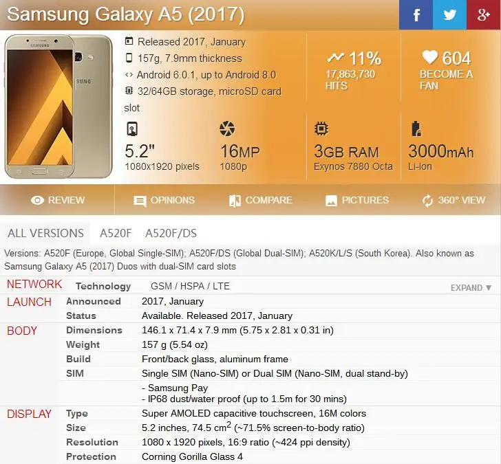 TFT для Samsung Galaxy A5 2017 LCD A520 SM A520F ЖК дисплей дигитайзер сенсорный экран 100%