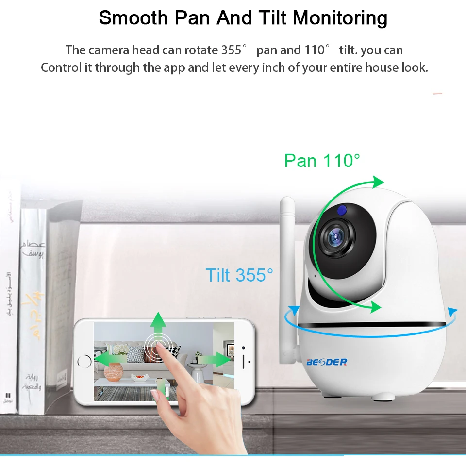 BESDER 1080P домашняя IP камера безопасности 720P Беспроводная умная WiFi Аудио запись