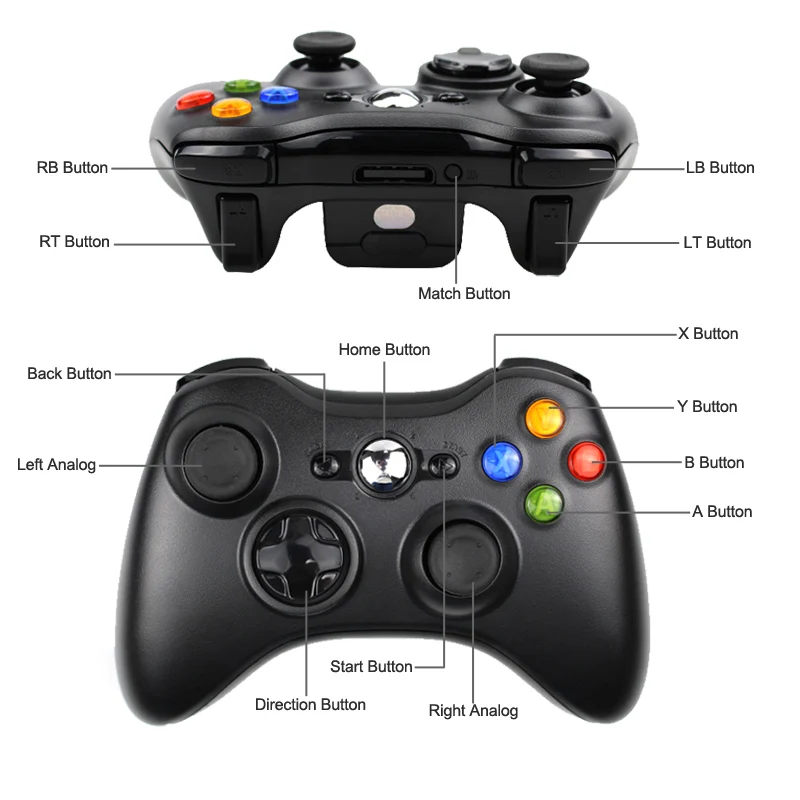 Wireless/Wired Bluetooth Controller For Xbox 360 Gamepad Joystick For X box 360 Jogos Controle Win7/8/10 PC Game Joypad