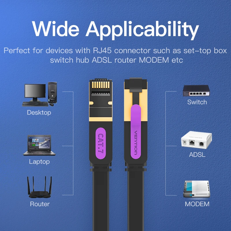 Vention High-Speed Cat7 Ethernet Network Cable - Durable STP Patch Cord for Enhanced Connectivity
