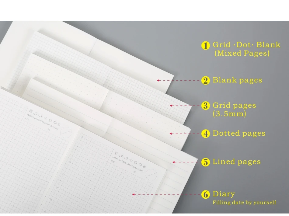 Блокнот формата А6 с сеткой, с подкладкой, в горошек, дневник, пустые страницы, можно выбрать, ежедневник, журнал, канцелярские принадлежности, небольшой блокнот, масляная живопись, Обложка