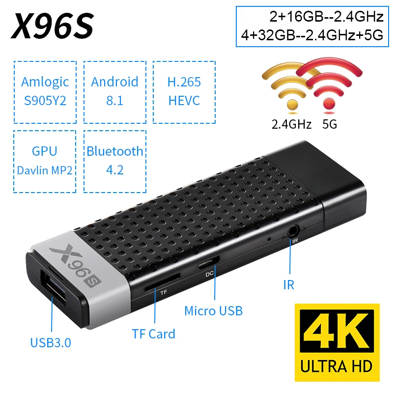 

X96S Android 8.1 tv stick amlogic s905Y2 H.265 2.4/5G WIFI BT4.2 Core 64bit cortex a53 PK x96 mini TV box Mi box media player