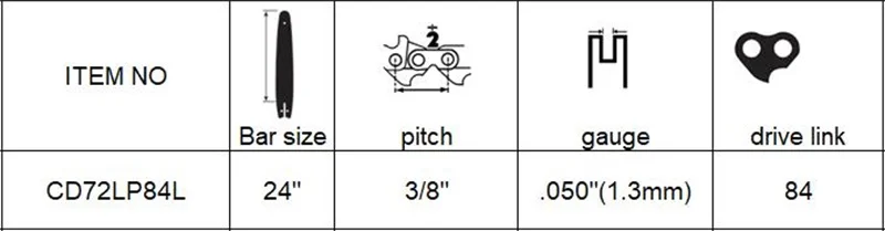 38 .050 84