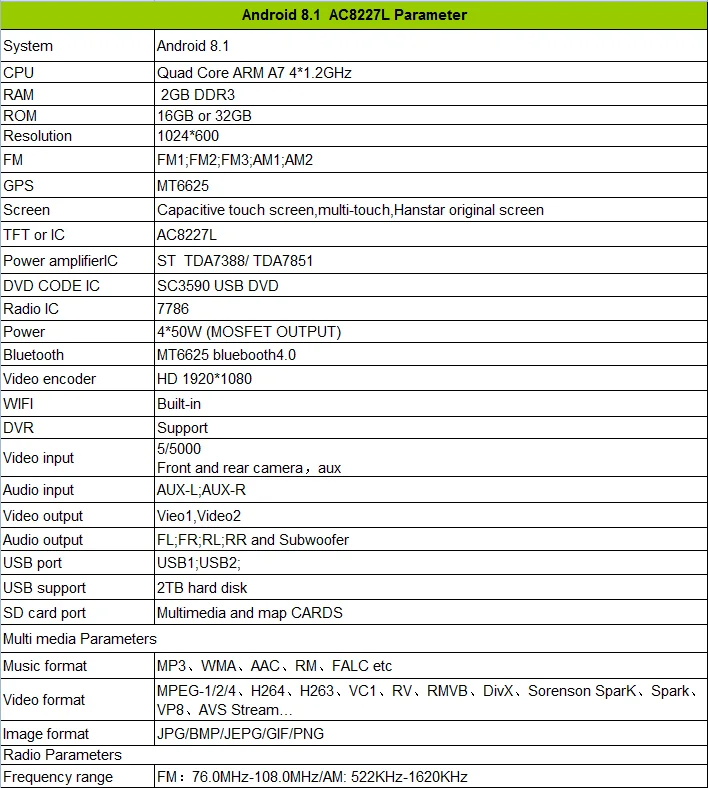 Best Android 8.1 Car DVD Player Quad CoreFor Chevrolet Tahoe Traverse BUICK Enclave GMC HUMMER Multimedia Radio GPS TPMS Canbus Wifi 19