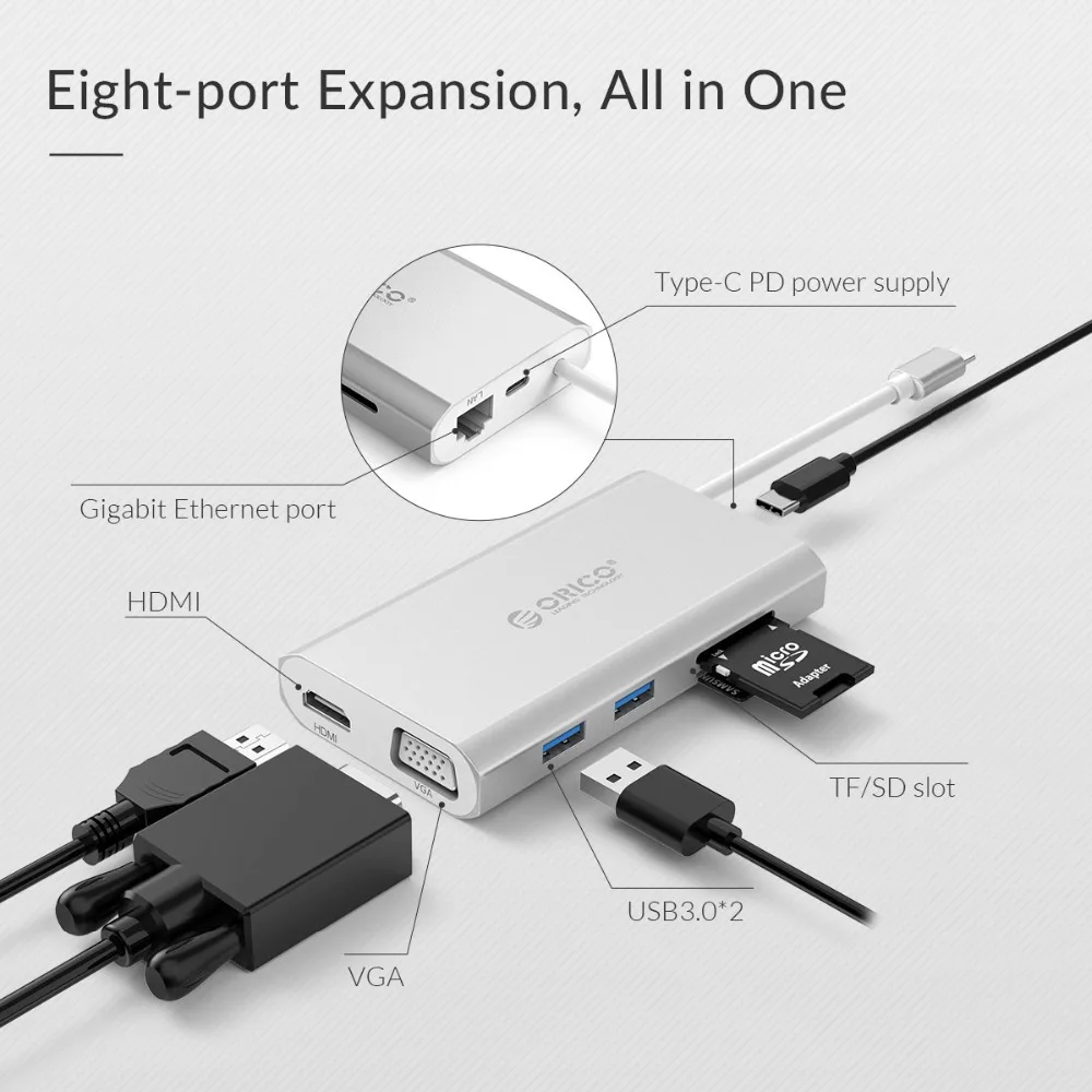 ORICO USB C 3,1 концентратор для HDMI RJ45 VGA USB 3,0 3,1 устройство для чтения карт SD TF 8 в 1 usb-хаб для MacBook samsung Galaxy S9 huawei mate 20