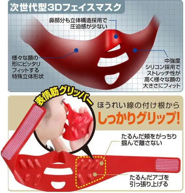 Силиконовая тонкая маска для ухода за лицом, 3D V-Line Lift, повязка для ухода за лицом, для похудения, для лица, двойной уход за подбородком, жевательная резинка, тонкий инструмент для красоты