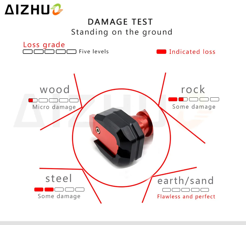 test-7