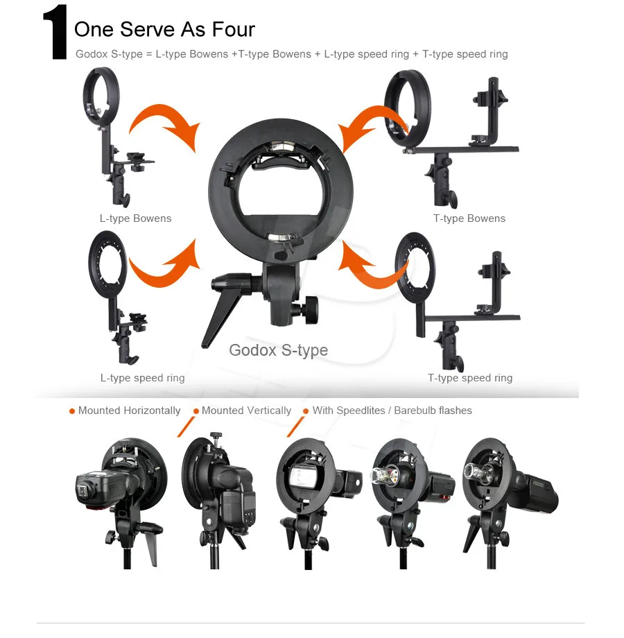 Godox загрузка Регулируемый 40x40 см 1" x 15" Софтбокс диффузор комплект с s-типом кронштейн Bowens держатель для вспышки Speedlite