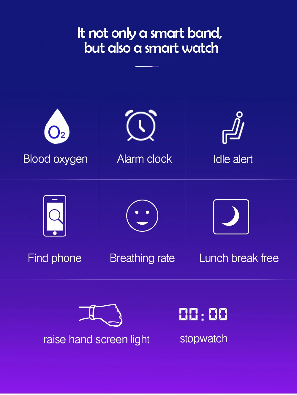 CK11C Smart Fitness Bracelet waterproof Smart Band Blood Pressure Heart Rate Monitor Fitness Tracker Electronic Health Wristband (11)