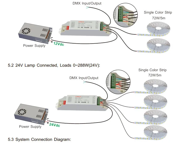 LT-801-12A светодиодный контроллер фирмы ltech Диммируемый драйвер 1CH DMX-PWM декодер DC12-24V вход; 12A* 1CH выход 1 канал одноцветная полоса декодер