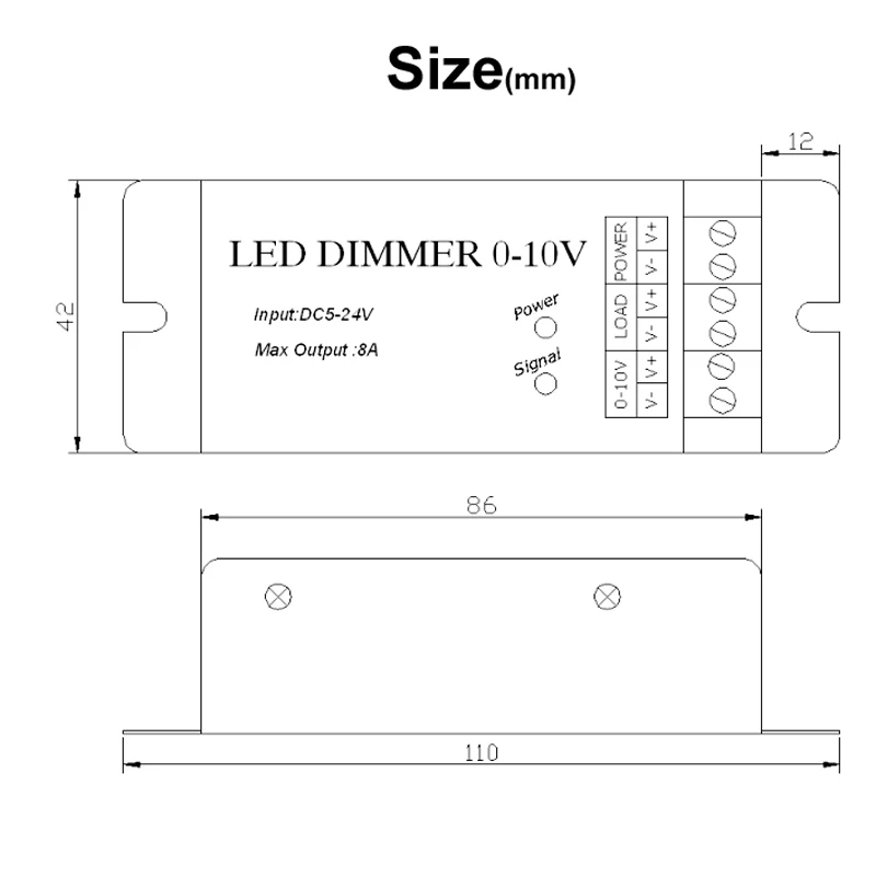 size