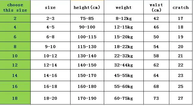 size2