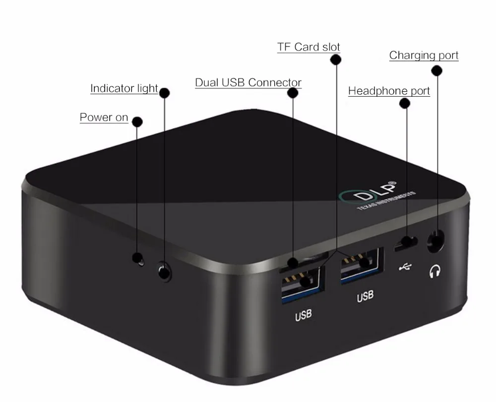 mini led projector