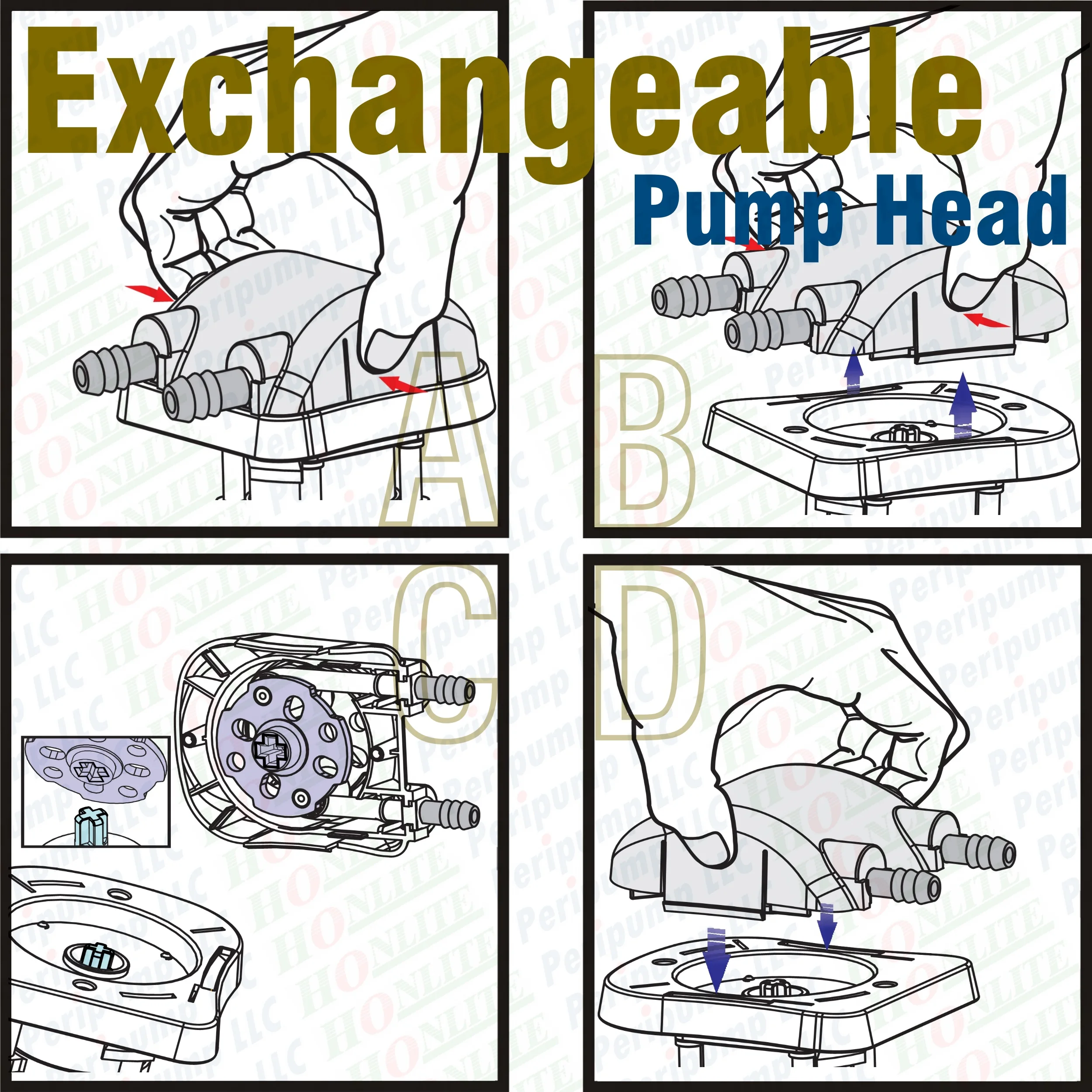 1000 мл/мин. 30psi Honlite 24V перистальтический насос с сменная насосная насадка и PharMed BPT