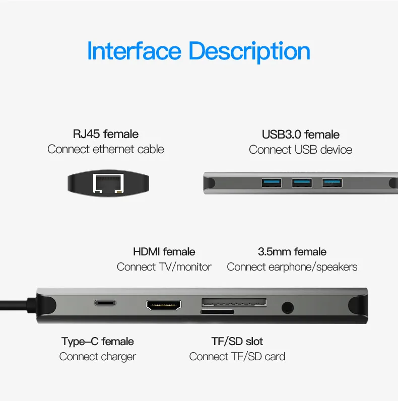 VEnTIO usb-хаб все в одном USB-C к HDMI VGA кард-ридер RJ45 PD адаптер для MacBook samsung Galaxy S8 mate 10 type C концентратор USB 3,0