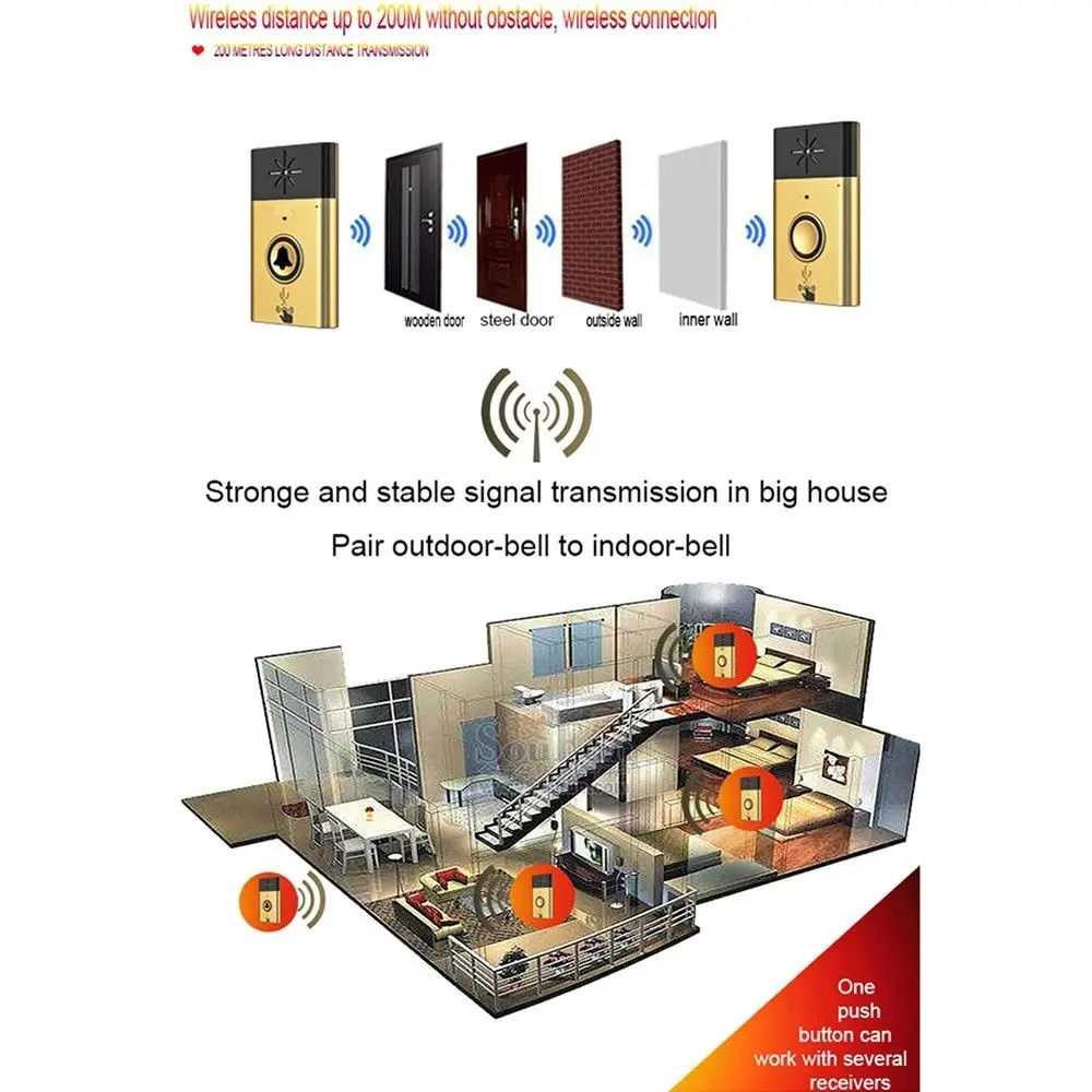 300 м беспроводной дверной звонок голосовой дверной звонок Домофон домашний дверной звонок безопасности