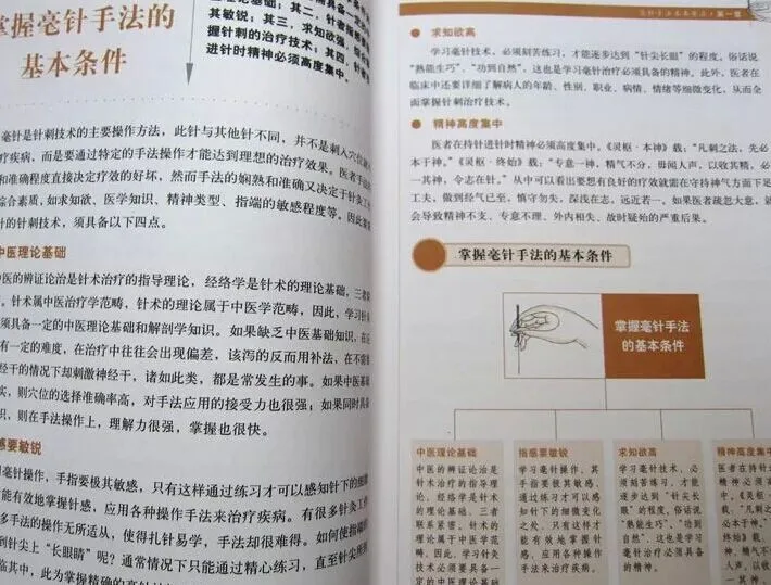 chinesa livros zhong yi zhen jiu língua em chinês para adulto