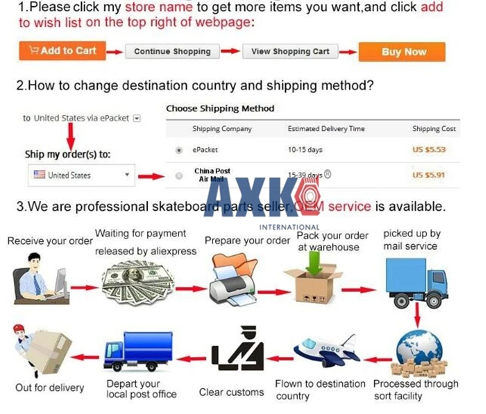 High Quality Renovação da Casa