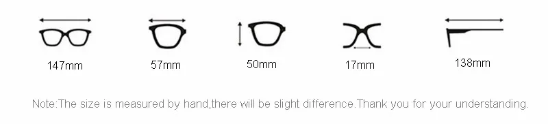 product information
