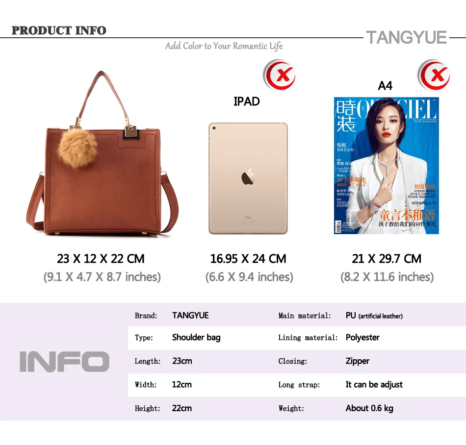 2. PRODUCT INFO