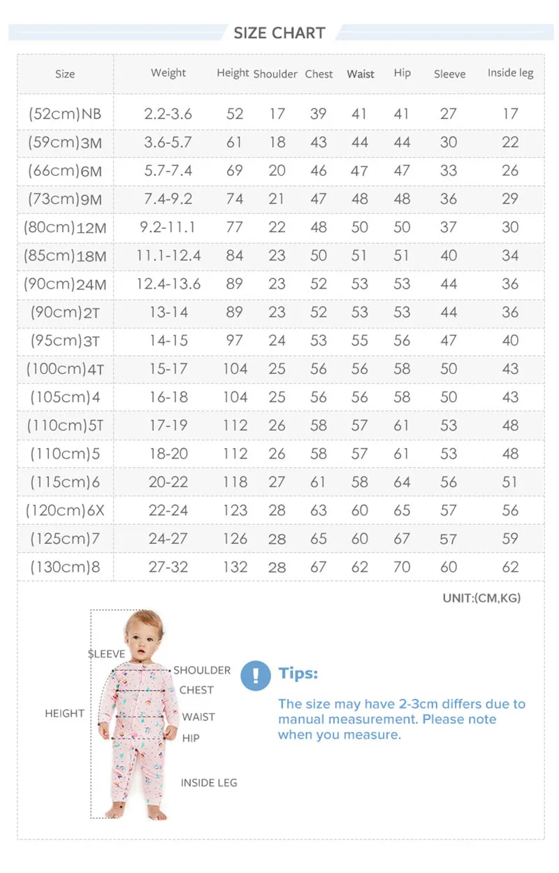 Carters Kids Size Chart