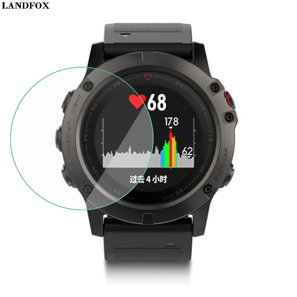 

LANDFOX Transparent Clear Screen Protection Protector Protective Film For Garmin Fenix 5 Optical Enhancement Film Drop Shipping
