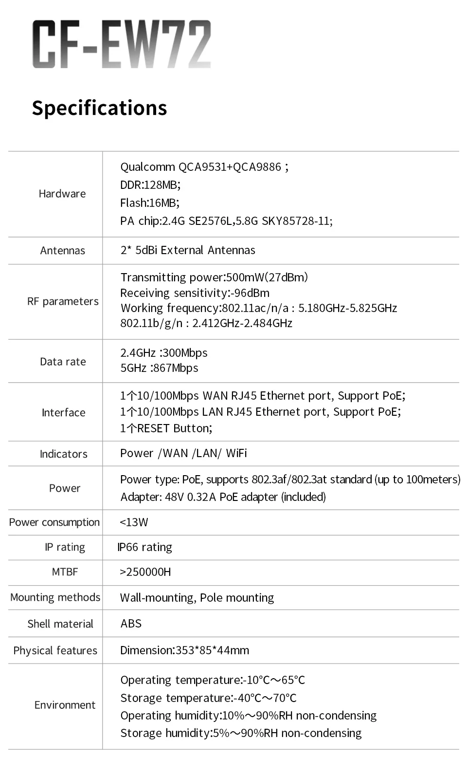 COMFAST 1200 Мбит Открытый Высокая мощность Wi-Fi покрытия AP маршрутизатор 2,4 + 5,8 ГГц Wi-Fi ретранслятор адаптер Ethernet-радио WI-FI точка доступа CF-EW72