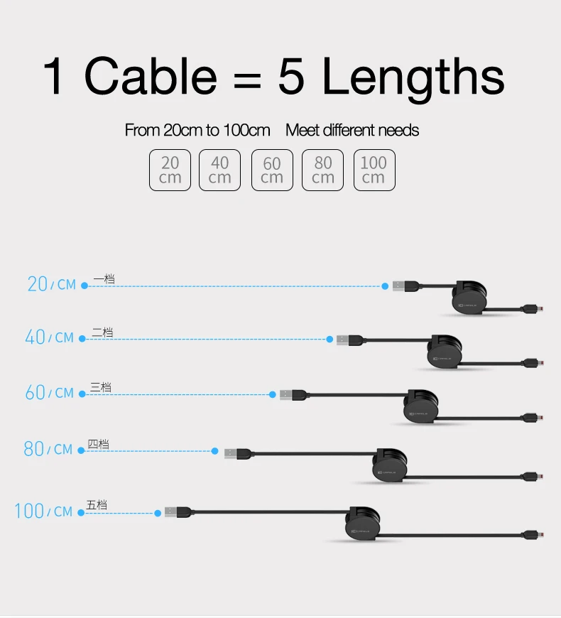 CAFELE USB Выдвижной кабель type-c USB кабель для синхронизации данных и зарядки для samsung S8 huawei p9 p10 для Xiaomi 5X A1 ZUK Z1 Z2