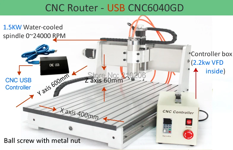 USB CNC6040GD 1.5kw шпиндель+ 2.2kw VFD ноутбук с ЧПУ фрезерный станок с ЧПУ 6040 гравировальная буровая помолка, резка mahcine