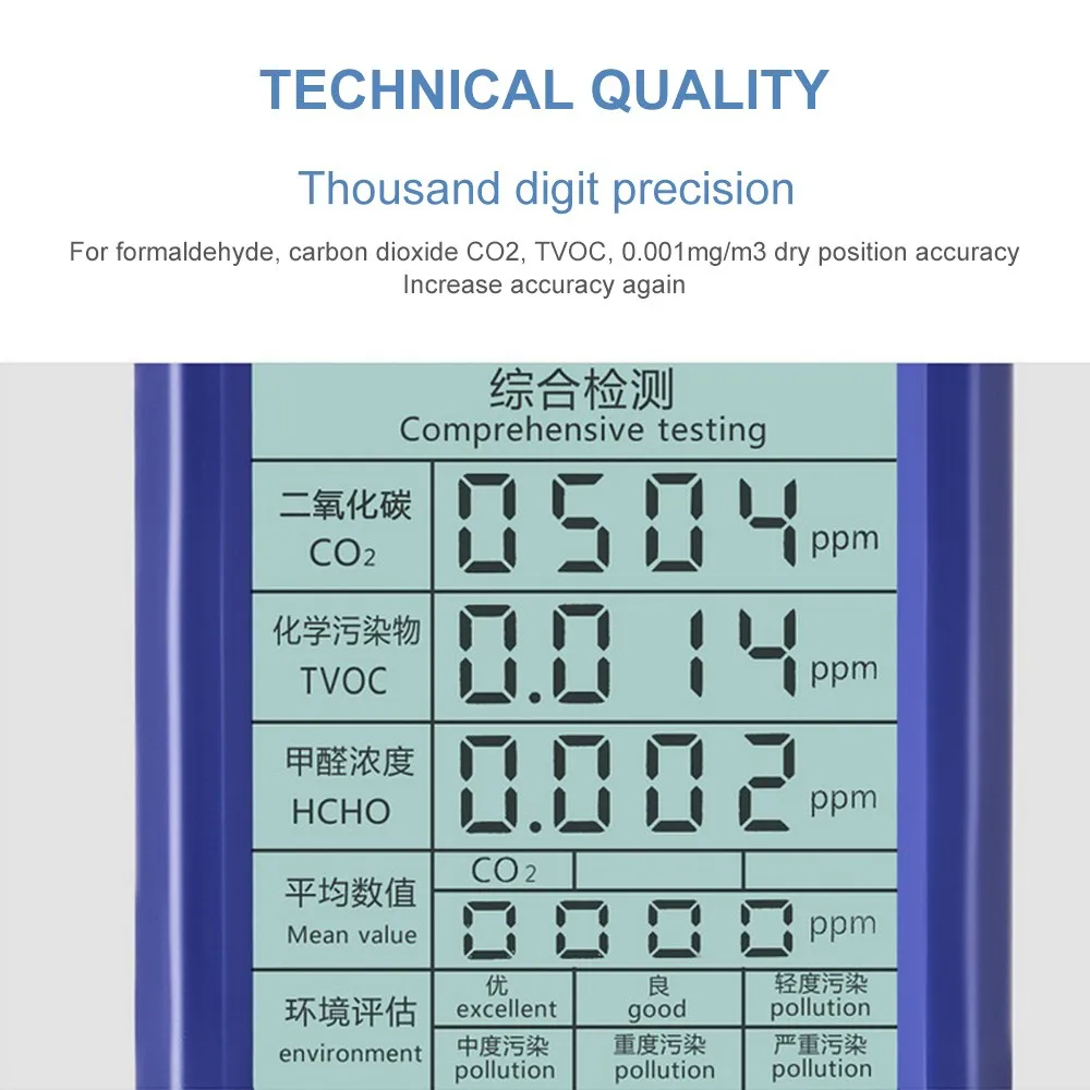 5 в 1 CO2 TVOC HCHO AQI PPM метров детектор диоксида углерода Монитор экологический