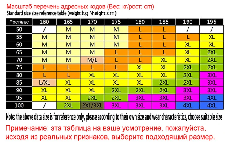 Осень 2019 г. мужской женское платье Трикотаж Свитер мужские свитера толстый зимний теплый свитер Джемперы для женщин, большие размеры 4XL