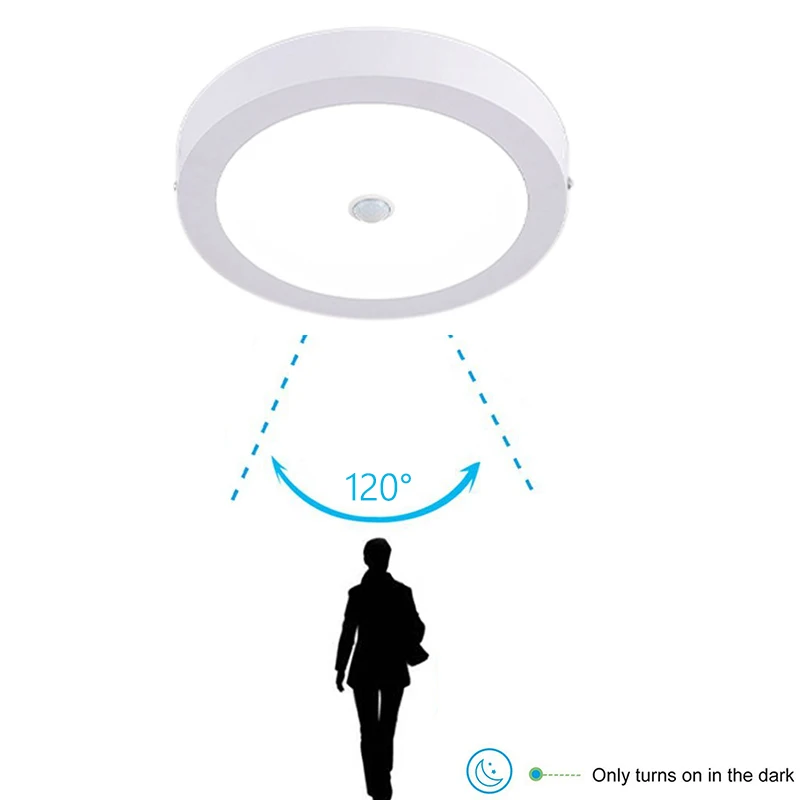 Поверхностного монтажа светодиодный Потолочные светильники движения PIR Сенсор Ночной свет 6 Вт/12/18 Вт, 24 Вт, современные потолочные светильники Гостиная балкон коридор
