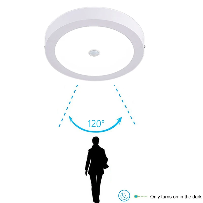 Lâmpadas de Teto de Led Luzes de Teto Sala de Estar Superfície Montado Motion Sensor Night Light 6 w - 12 18 24w Moderno Varanda Corredor Pir 6 Luzes de teto