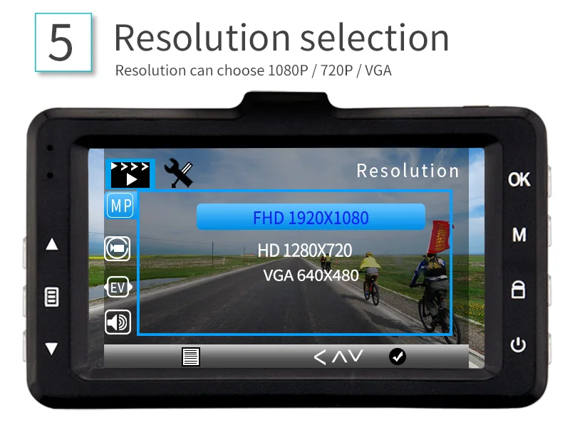 Dashcam Full HD 1080P 170 градусов широкоугольная Автомобильная Dvr камера 30fps привод рекордер " Автомобильный регистратор g-сенсор тире камера