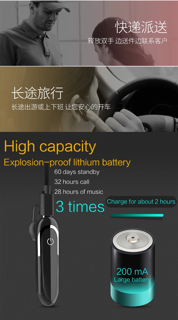 Earphone D5 Bluetooth Headphone (13)