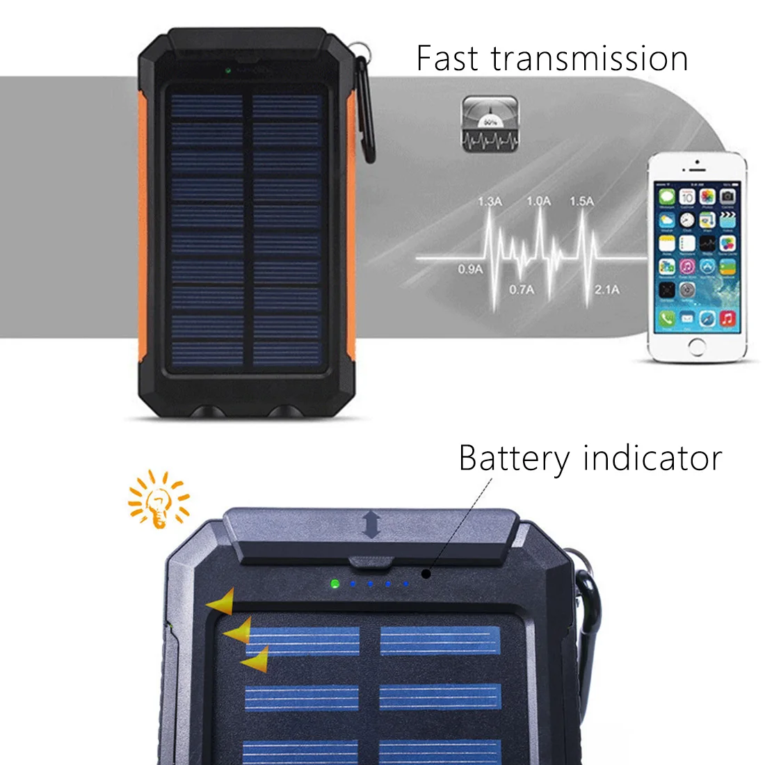 Хит, многофункциональный солнечный мобильный источник питания, светодиодная солнечная панель, зарядное устройство, коробка для хранения, для улицы, портативный внешний аккумулятор, чехол, без батареи