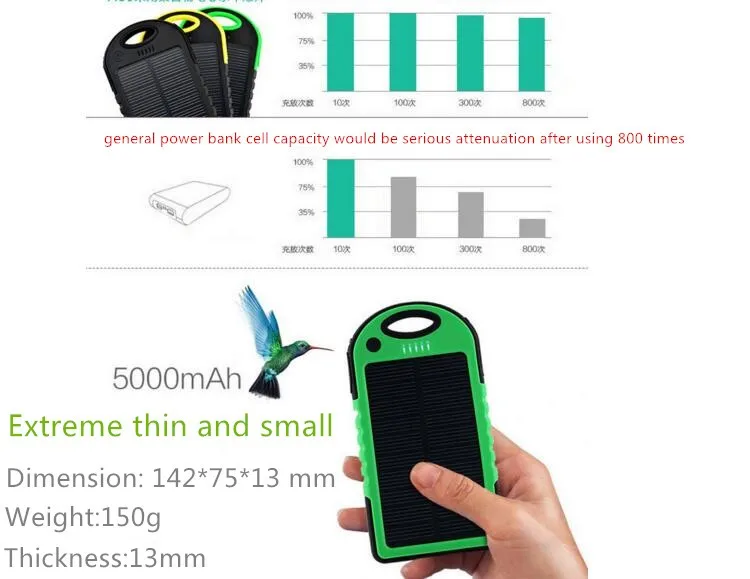 solar power bank 29