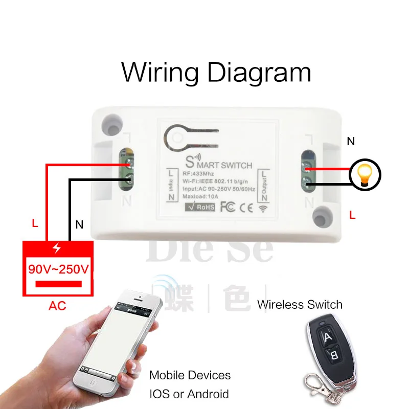 Интеллектуальная Автоматизация реле Wifi беспроводной переключатель и 433 МГц РЧ пульт дистанционного управления через IOS Android телефон и передатчик контроль времени