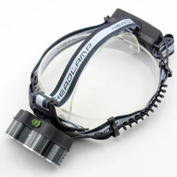 

Mini Charging Super Bright Led Headlamp Modes Waterproof Headlight Head Flashlight Torch For Outdoor Camping Night Fishing