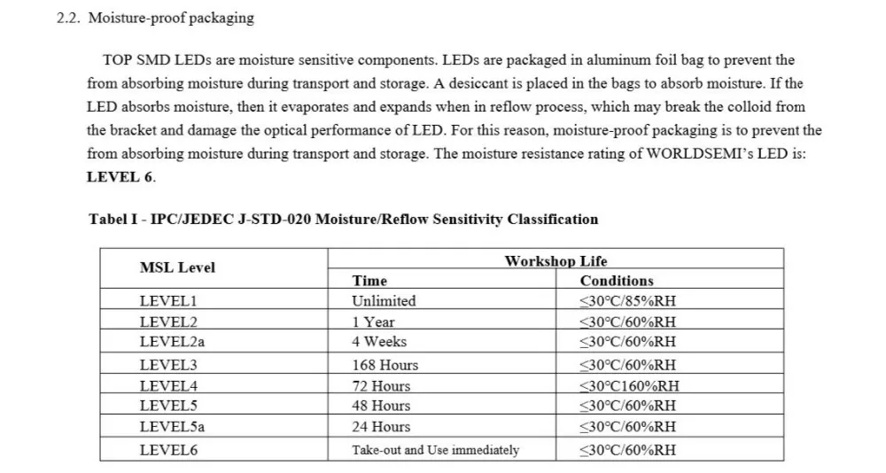 100-1000 шт. WS2813 Мини светодиодный чип SMD 3535 RGB для ленточного экрана DC5V индивидуально адресуемый полноцветный светодиодный чип